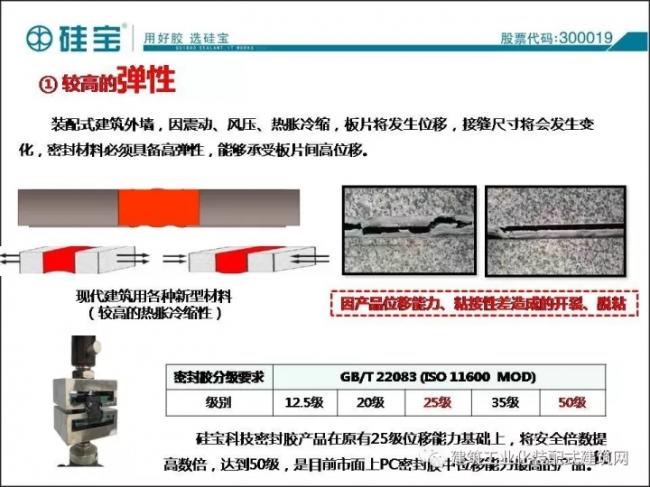 装配式|王有治:装配式建筑用防水/密封材料选择与施工经验交流 装配式资讯 第11张-BIM建筑网 装配式|王有治:装配式建筑用防水/密封材料选择与施工经验交流 装配式资讯 第11张