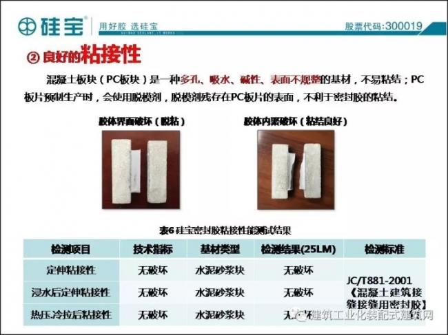 装配式|王有治:装配式建筑用防水/密封材料选择与施工经验交流 装配式资讯 第12张-BIM建筑网 装配式|王有治:装配式建筑用防水/密封材料选择与施工经验交流 装配式资讯 第12张