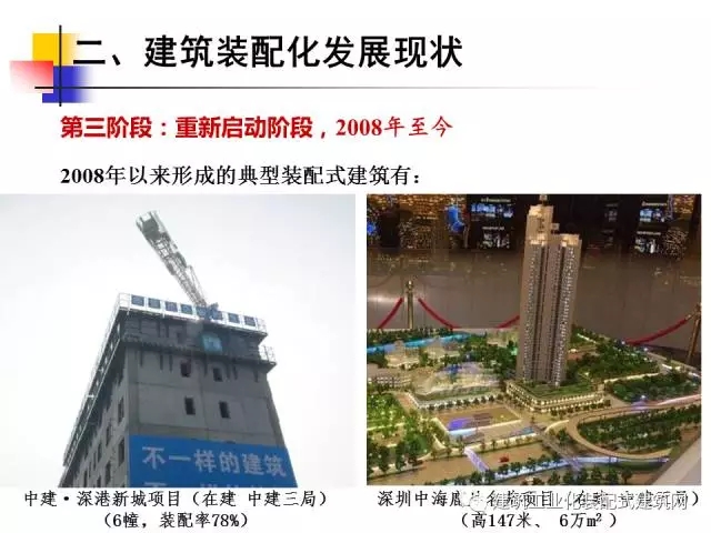 装配式|中国工程院院士肖绪文:关于建筑装配化的思考及建议 装配式资讯 第33张-BIM建筑网 装配式|中国工程院院士肖绪文:关于建筑装配化的思考及建议 装配式资讯 第33张