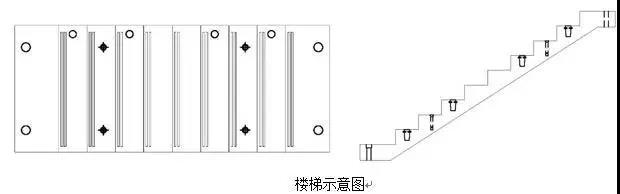 装配式|【装配式建筑构件安装模拟体验区】空降北京住博会 装配式资讯 第3张-BIM建筑网 装配式|【装配式建筑构件安装模拟体验区】空降北京住博会 装配式资讯 第3张