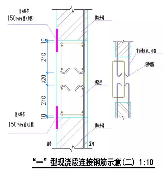 装配式|首发!上海南汇民乐K04-03地块装南汇K04-03地块装配整体式剪力墙结构关键工艺 装配式资讯 第19张-BIM建筑网 装配式|首发!上海南汇民乐K04-03地块装南汇K04-03地块装配整体式剪力墙结构关键工艺 装配式资讯 第19张