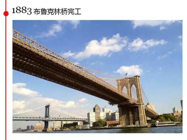 装配式|钢结构编年史(内附代表性钢结构建筑高清大图) 装配式资讯 第5张-BIM建筑网 装配式|钢结构编年史(内附代表性钢结构建筑高清大图) 装配式资讯 第5张