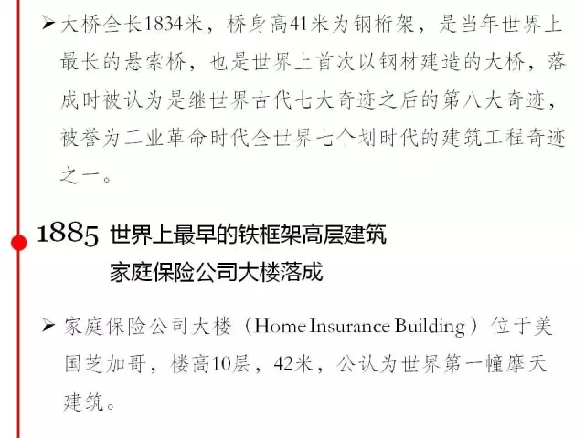装配式|钢结构编年史(内附代表性钢结构建筑高清大图) 装配式资讯 第6张-BIM建筑网 装配式|钢结构编年史(内附代表性钢结构建筑高清大图) 装配式资讯 第6张