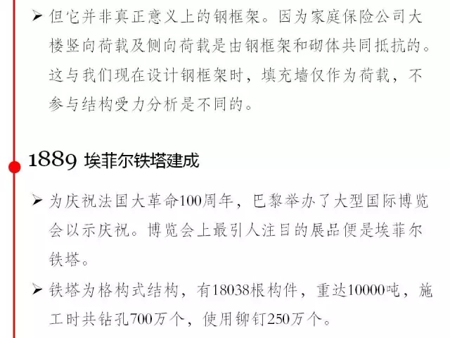 装配式|钢结构编年史(内附代表性钢结构建筑高清大图) 装配式资讯 第8张-BIM建筑网 装配式|钢结构编年史(内附代表性钢结构建筑高清大图) 装配式资讯 第8张