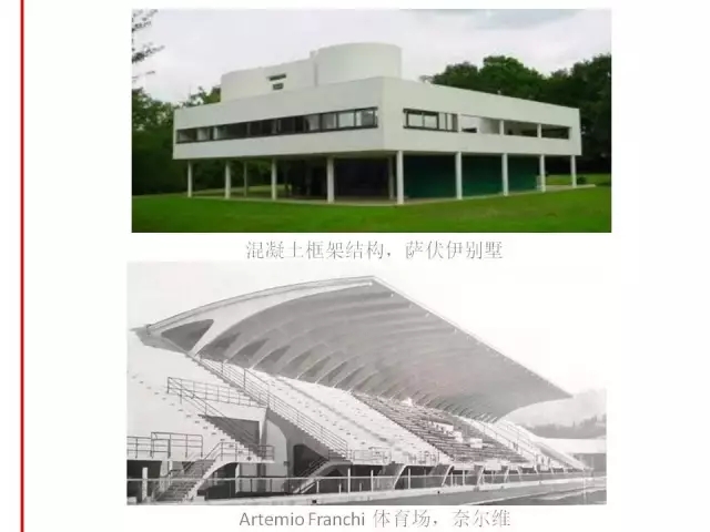 装配式|钢结构编年史(内附代表性钢结构建筑高清大图) 装配式资讯 第14张-BIM建筑网 装配式|钢结构编年史(内附代表性钢结构建筑高清大图) 装配式资讯 第14张