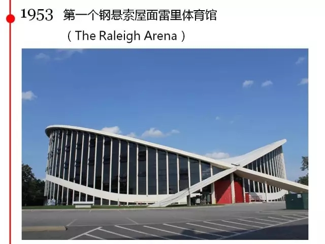 装配式|钢结构编年史(内附代表性钢结构建筑高清大图) 装配式资讯 第20张-BIM建筑网 装配式|钢结构编年史(内附代表性钢结构建筑高清大图) 装配式资讯 第20张