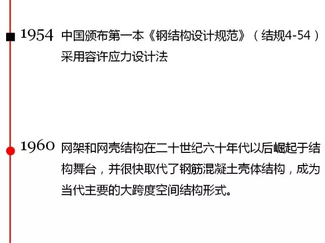 装配式|钢结构编年史(内附代表性钢结构建筑高清大图) 装配式资讯 第24张-BIM建筑网 装配式|钢结构编年史(内附代表性钢结构建筑高清大图) 装配式资讯 第24张
