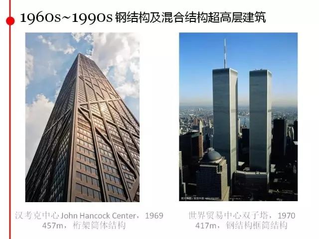 装配式|钢结构编年史(内附代表性钢结构建筑高清大图) 装配式资讯 第28张-BIM建筑网 装配式|钢结构编年史(内附代表性钢结构建筑高清大图) 装配式资讯 第28张