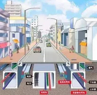 装配式|城市综合管廊的十八般武艺,这些您一定要知道 装配式资讯 第1张-BIM建筑网 装配式|城市综合管廊的十八般武艺,这些您一定要知道 装配式资讯 第1张