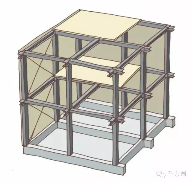 装配式|来看看西欧和日本是这样建造钢结构住宅的 装配式资讯 第10张-BIM建筑网 装配式|来看看西欧和日本是这样建造钢结构住宅的 装配式资讯 第10张