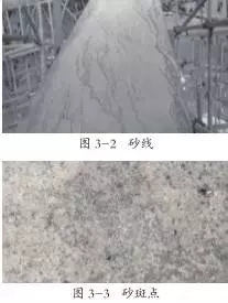 装配式|PC 构件结构质量通病分析、预防和处理 装配式资讯 第13张-BIM建筑网 装配式|PC 构件结构质量通病分析、预防和处理 装配式资讯 第13张