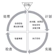 装配式|PC 构件结构质量通病分析、预防和处理-BIM建筑网