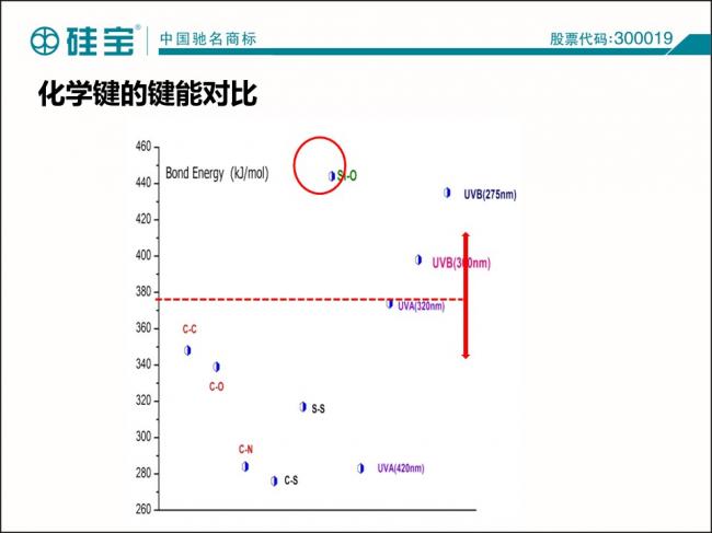 装配式|罗晓峰:装配式建筑密封胶选择与施工 装配式资讯 第16张-BIM建筑网 装配式|罗晓峰:装配式建筑密封胶选择与施工 装配式资讯 第16张