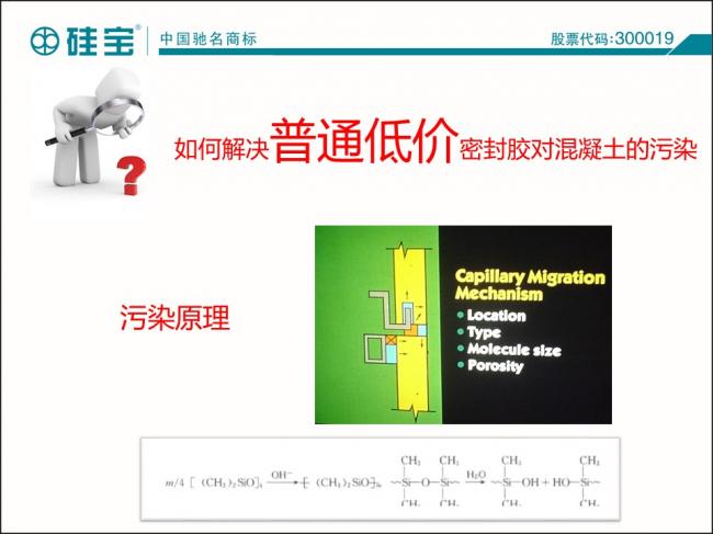 装配式|罗晓峰:装配式建筑密封胶选择与施工 装配式资讯 第21张-BIM建筑网 装配式|罗晓峰:装配式建筑密封胶选择与施工 装配式资讯 第21张