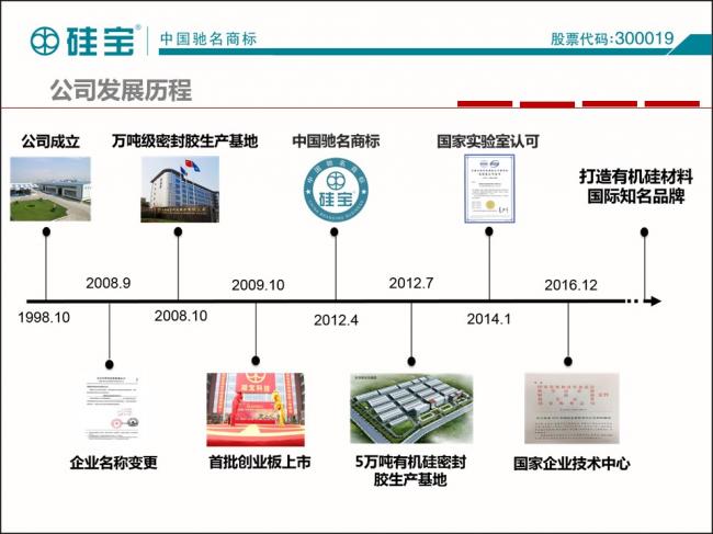 装配式|罗晓峰:装配式建筑密封胶选择与施工 装配式资讯 第60张-BIM建筑网 装配式|罗晓峰:装配式建筑密封胶选择与施工 装配式资讯 第60张