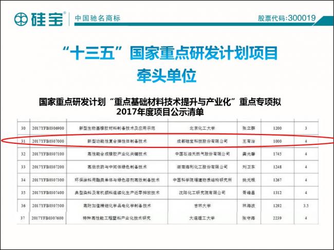 装配式|罗晓峰:装配式建筑密封胶选择与施工 装配式资讯 第67张-BIM建筑网 装配式|罗晓峰:装配式建筑密封胶选择与施工 装配式资讯 第67张