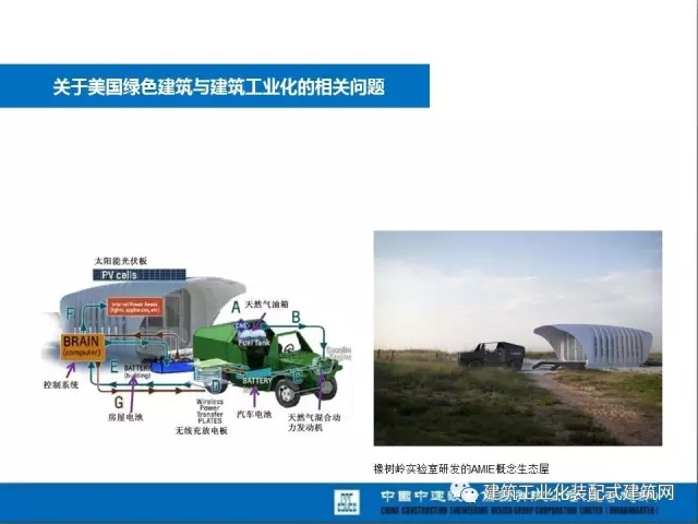 装配式|薛峰:赴美国和日本装配式建筑考察与分析 装配式资讯 第19张-BIM建筑网 装配式|薛峰:赴美国和日本装配式建筑考察与分析 装配式资讯 第19张