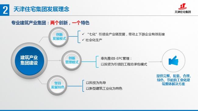 装配式|张文龄:BIM技术在双青新家园装配式混凝土建筑中的应用 装配式资讯 第6张-BIM建筑网 装配式|张文龄:BIM技术在双青新家园装配式混凝土建筑中的应用 装配式资讯 第6张