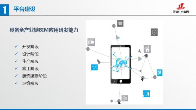 装配式|张文龄:BIM技术在双青新家园装配式混凝土建筑中的应用 装配式资讯 第14张-BIM建筑网 装配式|张文龄:BIM技术在双青新家园装配式混凝土建筑中的应用 装配式资讯 第14张