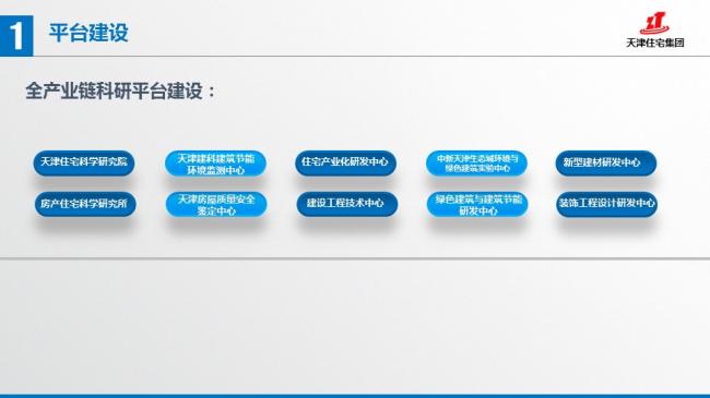 装配式|张文龄:BIM技术在双青新家园装配式混凝土建筑中的应用 装配式资讯 第13张-BIM建筑网 装配式|张文龄:BIM技术在双青新家园装配式混凝土建筑中的应用 装配式资讯 第13张