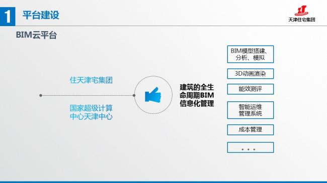 装配式|张文龄:BIM技术在双青新家园装配式混凝土建筑中的应用 装配式资讯 第16张-BIM建筑网 装配式|张文龄:BIM技术在双青新家园装配式混凝土建筑中的应用 装配式资讯 第16张
