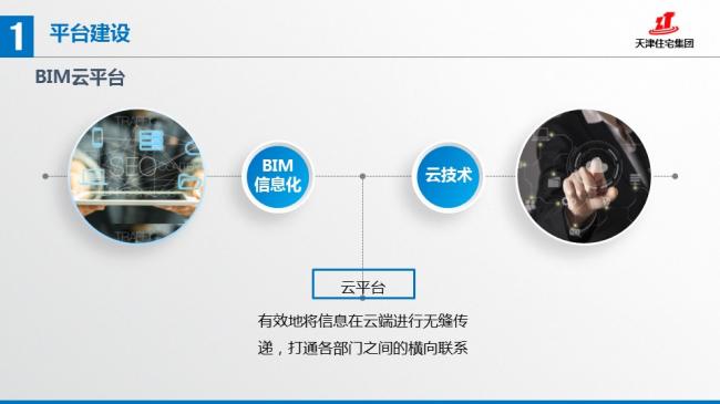 装配式|张文龄:BIM技术在双青新家园装配式混凝土建筑中的应用 装配式资讯 第15张-BIM建筑网 装配式|张文龄:BIM技术在双青新家园装配式混凝土建筑中的应用 装配式资讯 第15张
