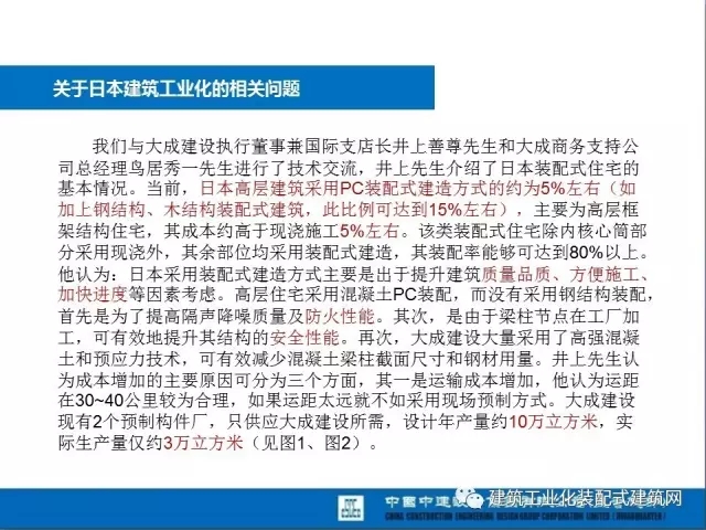 装配式|薛峰:赴美国和日本装配式建筑考察与分析 装配式资讯 第30张-BIM建筑网 装配式|薛峰:赴美国和日本装配式建筑考察与分析 装配式资讯 第30张