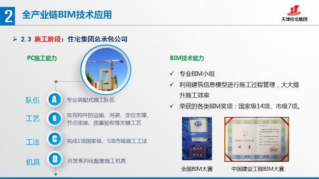 装配式|张文龄:BIM技术在双青新家园装配式混凝土建筑中的应用 装配式资讯 第21张-BIM建筑网 装配式|张文龄:BIM技术在双青新家园装配式混凝土建筑中的应用 装配式资讯 第21张