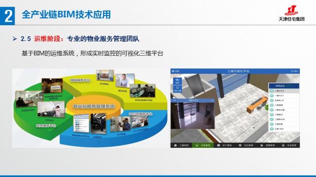 装配式|张文龄:BIM技术在双青新家园装配式混凝土建筑中的应用 装配式资讯 第25张-BIM建筑网 装配式|张文龄:BIM技术在双青新家园装配式混凝土建筑中的应用 装配式资讯 第25张