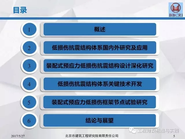 装配式|装配式预应力混凝土框架低损伤抗震结构体系(附pdf文件下载方式) 装配式资讯 第5张-BIM建筑网 装配式|装配式预应力混凝土框架低损伤抗震结构体系(附pdf文件下载方式) 装配式资讯 第5张