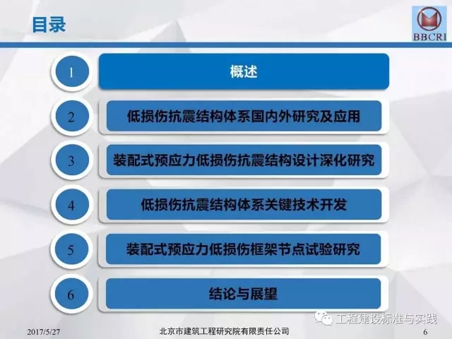 装配式|装配式预应力混凝土框架低损伤抗震结构体系(附pdf文件下载方式) 装配式资讯 第6张-BIM建筑网 装配式|装配式预应力混凝土框架低损伤抗震结构体系(附pdf文件下载方式) 装配式资讯 第6张