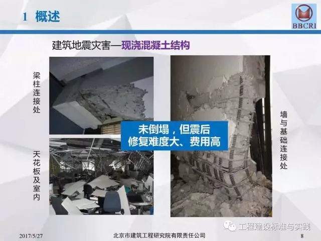 装配式|装配式预应力混凝土框架低损伤抗震结构体系(附pdf文件下载方式) 装配式资讯 第8张-BIM建筑网 装配式|装配式预应力混凝土框架低损伤抗震结构体系(附pdf文件下载方式) 装配式资讯 第8张
