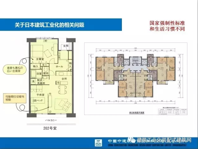 装配式|薛峰:赴美国和日本装配式建筑考察与分析 装配式资讯 第45张-BIM建筑网 装配式|薛峰:赴美国和日本装配式建筑考察与分析 装配式资讯 第45张