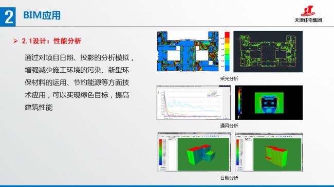 装配式|张文龄:BIM技术在双青新家园装配式混凝土建筑中的应用 装配式资讯 第35张-BIM建筑网 装配式|张文龄:BIM技术在双青新家园装配式混凝土建筑中的应用 装配式资讯 第35张