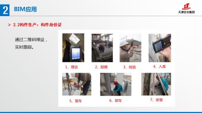 装配式|张文龄:BIM技术在双青新家园装配式混凝土建筑中的应用 装配式资讯 第39张-BIM建筑网 装配式|张文龄:BIM技术在双青新家园装配式混凝土建筑中的应用 装配式资讯 第39张