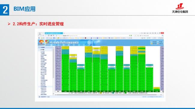 装配式|张文龄:BIM技术在双青新家园装配式混凝土建筑中的应用 装配式资讯 第42张-BIM建筑网 装配式|张文龄:BIM技术在双青新家园装配式混凝土建筑中的应用 装配式资讯 第42张
