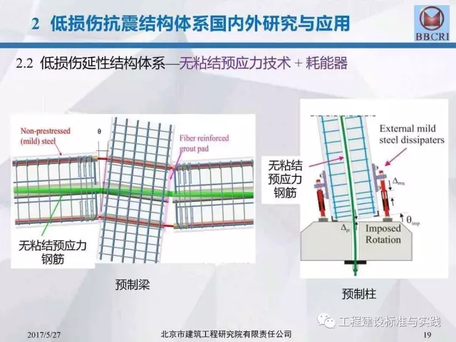 装配式|装配式预应力混凝土框架低损伤抗震结构体系(附pdf文件下载方式) 装配式资讯 第19张-BIM建筑网 装配式|装配式预应力混凝土框架低损伤抗震结构体系(附pdf文件下载方式) 装配式资讯 第19张
