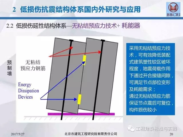 装配式|装配式预应力混凝土框架低损伤抗震结构体系(附pdf文件下载方式) 装配式资讯 第20张-BIM建筑网 装配式|装配式预应力混凝土框架低损伤抗震结构体系(附pdf文件下载方式) 装配式资讯 第20张