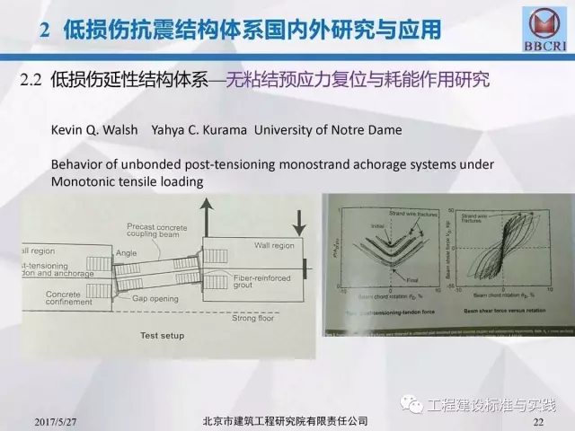 装配式|装配式预应力混凝土框架低损伤抗震结构体系(附pdf文件下载方式) 装配式资讯 第22张-BIM建筑网 装配式|装配式预应力混凝土框架低损伤抗震结构体系(附pdf文件下载方式) 装配式资讯 第22张