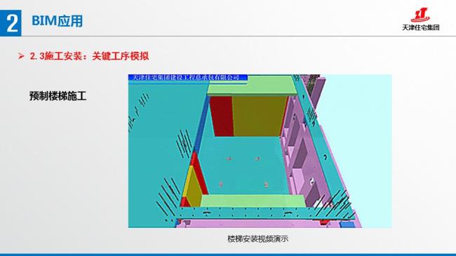 装配式|张文龄:BIM技术在双青新家园装配式混凝土建筑中的应用 装配式资讯 第55张-BIM建筑网 装配式|张文龄:BIM技术在双青新家园装配式混凝土建筑中的应用 装配式资讯 第55张