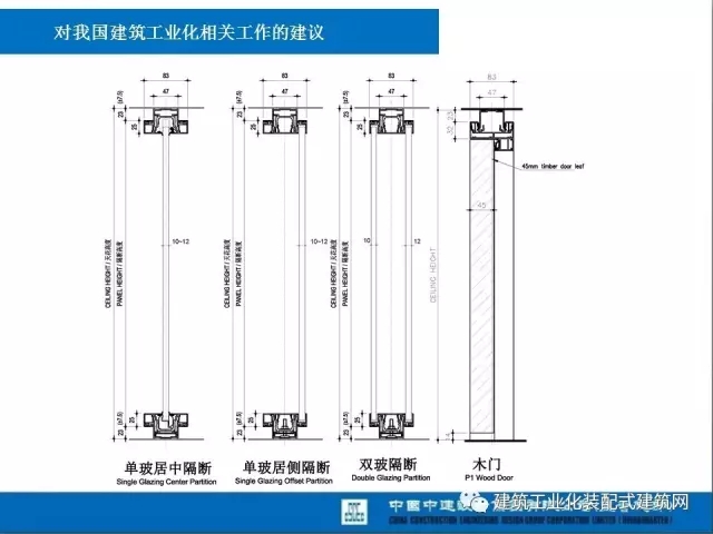 装配式|薛峰:赴美国和日本装配式建筑考察与分析 装配式资讯 第64张-BIM建筑网 装配式|薛峰:赴美国和日本装配式建筑考察与分析 装配式资讯 第64张