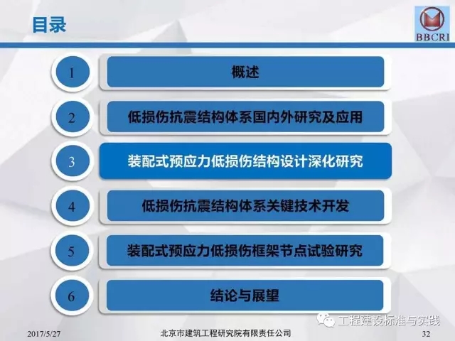 装配式|装配式预应力混凝土框架低损伤抗震结构体系(附pdf文件下载方式) 装配式资讯 第32张-BIM建筑网 装配式|装配式预应力混凝土框架低损伤抗震结构体系(附pdf文件下载方式) 装配式资讯 第32张