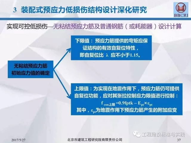 装配式|装配式预应力混凝土框架低损伤抗震结构体系(附pdf文件下载方式) 装配式资讯 第37张-BIM建筑网 装配式|装配式预应力混凝土框架低损伤抗震结构体系(附pdf文件下载方式) 装配式资讯 第37张