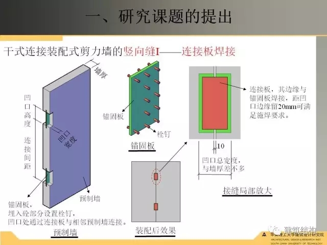 装配式|纯干货!干式连接装配式剪力墙受力性能试验研究 装配式资讯 第5张-BIM建筑网 装配式|纯干货!干式连接装配式剪力墙受力性能试验研究 装配式资讯 第5张