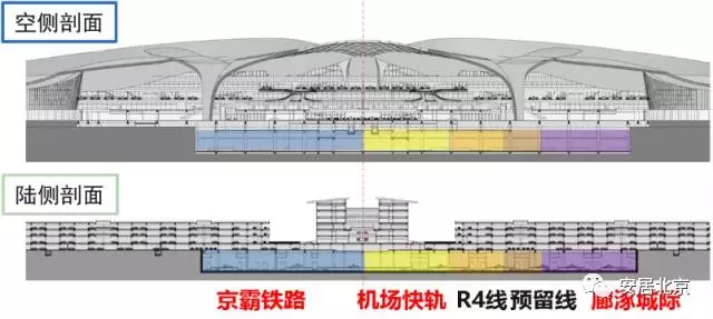 装配式|用科技为建筑工程保驾护航——新机场、副中心率先采用的先进隔震技术 装配式资讯 第5张-BIM建筑网 装配式|用科技为建筑工程保驾护航——新机场、副中心率先采用的先进隔震技术 装配式资讯 第5张