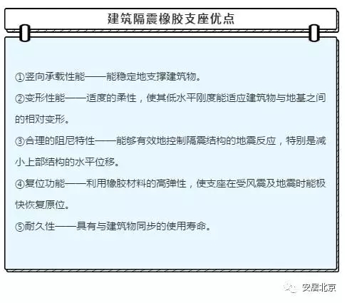 装配式|用科技为建筑工程保驾护航——新机场、副中心率先采用的先进隔震技术 装配式资讯 第14张-BIM建筑网 装配式|用科技为建筑工程保驾护航——新机场、副中心率先采用的先进隔震技术 装配式资讯 第14张