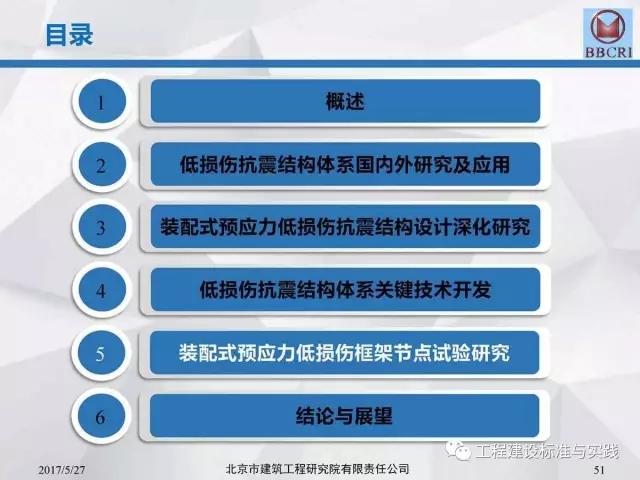 装配式|装配式预应力混凝土框架低损伤抗震结构体系(附pdf文件下载方式) 装配式资讯 第51张-BIM建筑网 装配式|装配式预应力混凝土框架低损伤抗震结构体系(附pdf文件下载方式) 装配式资讯 第51张
