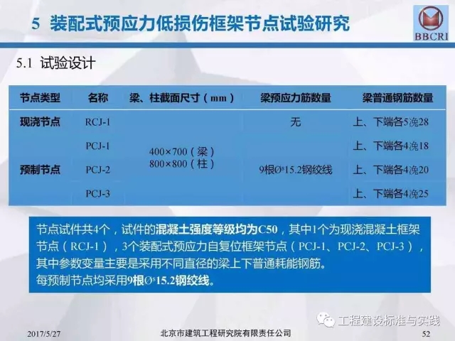 装配式|装配式预应力混凝土框架低损伤抗震结构体系(附pdf文件下载方式) 装配式资讯 第52张-BIM建筑网 装配式|装配式预应力混凝土框架低损伤抗震结构体系(附pdf文件下载方式) 装配式资讯 第52张