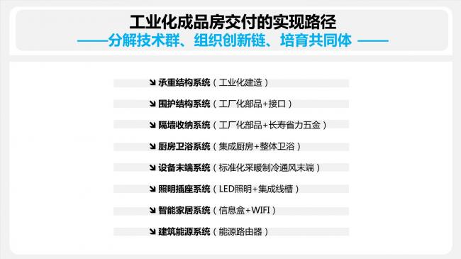 装配式|于洁:从建造到制造,BIM技术在装配式建筑中的应用 装配式资讯 第14张-BIM建筑网 装配式|于洁:从建造到制造,BIM技术在装配式建筑中的应用 装配式资讯 第14张