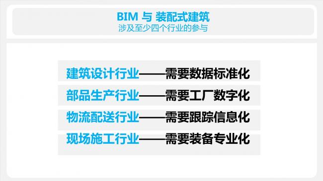 装配式|于洁:从建造到制造,BIM技术在装配式建筑中的应用 装配式资讯 第16张-BIM建筑网 装配式|于洁:从建造到制造,BIM技术在装配式建筑中的应用 装配式资讯 第16张
